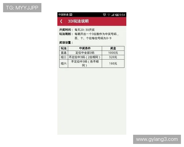 福彩3D今日开奖结果最新公布，快来看看你中奖了吗？